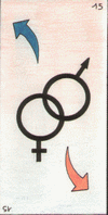 symboles sexuels - oracle Gé
